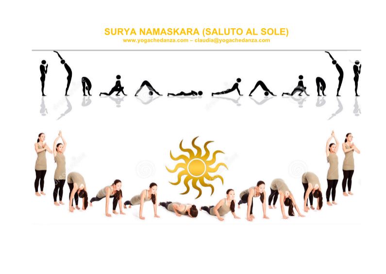 Surya Namaskara